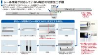 レール間隔が対応していない場合の切断加工手順